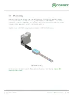 Preview for 12 page of Corinex CXP-GPH Installation Manual