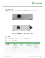 Предварительный просмотр 7 страницы Corinex CXP-UFSGX-I Installation Manual