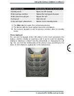 Preview for 32 page of Corinex VoIP USB Phone User Manual