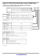 Preview for 18 page of Corken Coro-Flo 10 Series Installation, Operation & Maintenance Manual