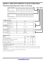 Preview for 20 page of Corken Coro-Flo 10 Series Installation, Operation & Maintenance Manual