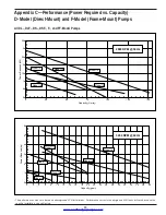 Preview for 25 page of Corken Coro-Flo 10 Series Installation, Operation & Maintenance Manual