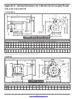 Preview for 26 page of Corken Coro-Flo 10 Series Installation, Operation & Maintenance Manual