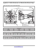 Preview for 27 page of Corken Coro-Flo 10 Series Installation, Operation & Maintenance Manual