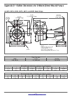 Preview for 30 page of Corken Coro-Flo 10 Series Installation, Operation & Maintenance Manual