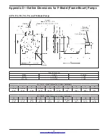 Preview for 31 page of Corken Coro-Flo 10 Series Installation, Operation & Maintenance Manual