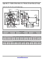 Preview for 32 page of Corken Coro-Flo 10 Series Installation, Operation & Maintenance Manual