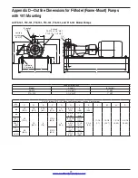 Preview for 33 page of Corken Coro-Flo 10 Series Installation, Operation & Maintenance Manual