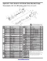 Preview for 36 page of Corken Coro-Flo 10 Series Installation, Operation & Maintenance Manual