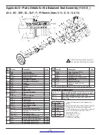 Preview for 38 page of Corken Coro-Flo 10 Series Installation, Operation & Maintenance Manual