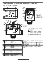 Preview for 40 page of Corken Coro-Flo 10 Series Installation, Operation & Maintenance Manual