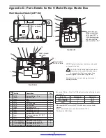 Preview for 41 page of Corken Coro-Flo 10 Series Installation, Operation & Maintenance Manual