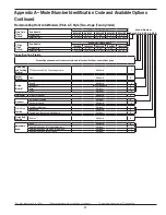 Предварительный просмотр 37 страницы Corken HG601 Series Installation, Operation & Maintenance Manual