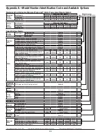 Предварительный просмотр 38 страницы Corken HG601 Series Installation, Operation & Maintenance Manual