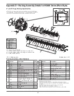 Предварительный просмотр 67 страницы Corken HG601 Series Installation, Operation & Maintenance Manual