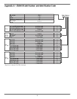 Предварительный просмотр 8 страницы Corken ZV200 Installation, Operation & Maintenance Manual