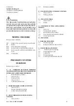 Preview for 45 page of Cormach CM 1200 BB Use And Maintenance Manual