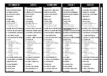 Preview for 4 page of Cormach CM SUPER 27 Use And Maintenance Manual