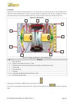 Предварительный просмотр 20 страницы Cormach MEC 810VD-VDL-VDBL Use And Maintenance Manual