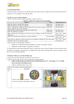 Предварительный просмотр 24 страницы Cormach MEC 810VD-VDL-VDBL Use And Maintenance Manual