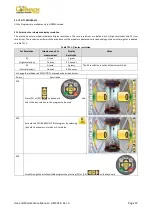 Предварительный просмотр 62 страницы Cormach MEC 810VD-VDL-VDBL Use And Maintenance Manual