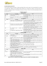 Предварительный просмотр 72 страницы Cormach MEC 810VD-VDL-VDBL Use And Maintenance Manual