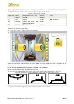 Preview for 33 page of Cormach TOUCH MEC 100 Use And Maintenance Manual