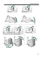 Preview for 30 page of cormidi C85 Series Manual