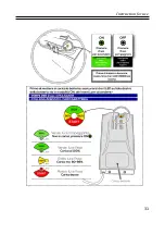 Preview for 34 page of cormidi C85 Series Manual