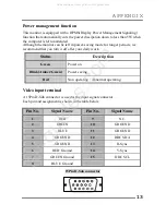 Preview for 16 page of CORNEA CT1501 Manual