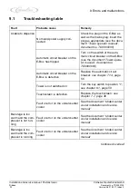 Preview for 94 page of Cornelius 221000414x Installation And Service Manual