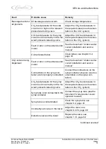 Preview for 95 page of Cornelius 221000414x Installation And Service Manual