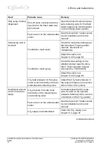 Preview for 96 page of Cornelius 221000414x Installation And Service Manual