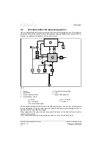 Preview for 16 page of Cornelius 221001100 Operator'S Manual