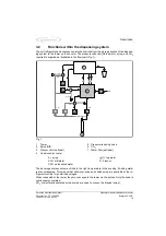 Preview for 21 page of Cornelius 221001320 Operator'S Manual