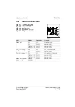 Preview for 29 page of Cornelius 221001320 Operator'S Manual