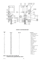 Предварительный просмотр 21 страницы Cornelius 2230 C4 Manual