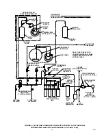 Предварительный просмотр 12 страницы Cornelius 2232MS Installation And Service Manual