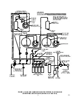 Предварительный просмотр 14 страницы Cornelius 2232MS Installation And Service Manual