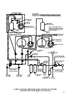 Предварительный просмотр 15 страницы Cornelius 2232MS Installation And Service Manual