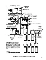 Предварительный просмотр 16 страницы Cornelius 2232MS Installation And Service Manual