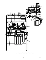 Предварительный просмотр 36 страницы Cornelius 2232MS Installation And Service Manual