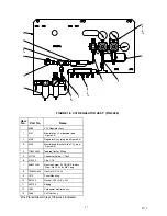 Предварительный просмотр 38 страницы Cornelius 2232MS Installation And Service Manual