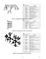 Предварительный просмотр 39 страницы Cornelius 2232MS Installation And Service Manual