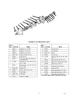 Предварительный просмотр 40 страницы Cornelius 2232MS Installation And Service Manual