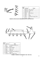 Предварительный просмотр 41 страницы Cornelius 2232MS Installation And Service Manual