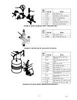 Предварительный просмотр 44 страницы Cornelius 2232MS Installation And Service Manual