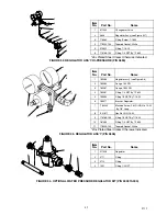 Предварительный просмотр 46 страницы Cornelius 2232MS Installation And Service Manual