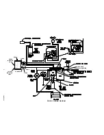 Preview for 4 page of Cornelius 230 VAC Installation Instructions