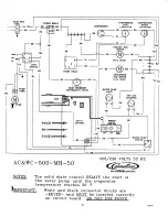 Предварительный просмотр 15 страницы Cornelius 500 - Series Service Manual